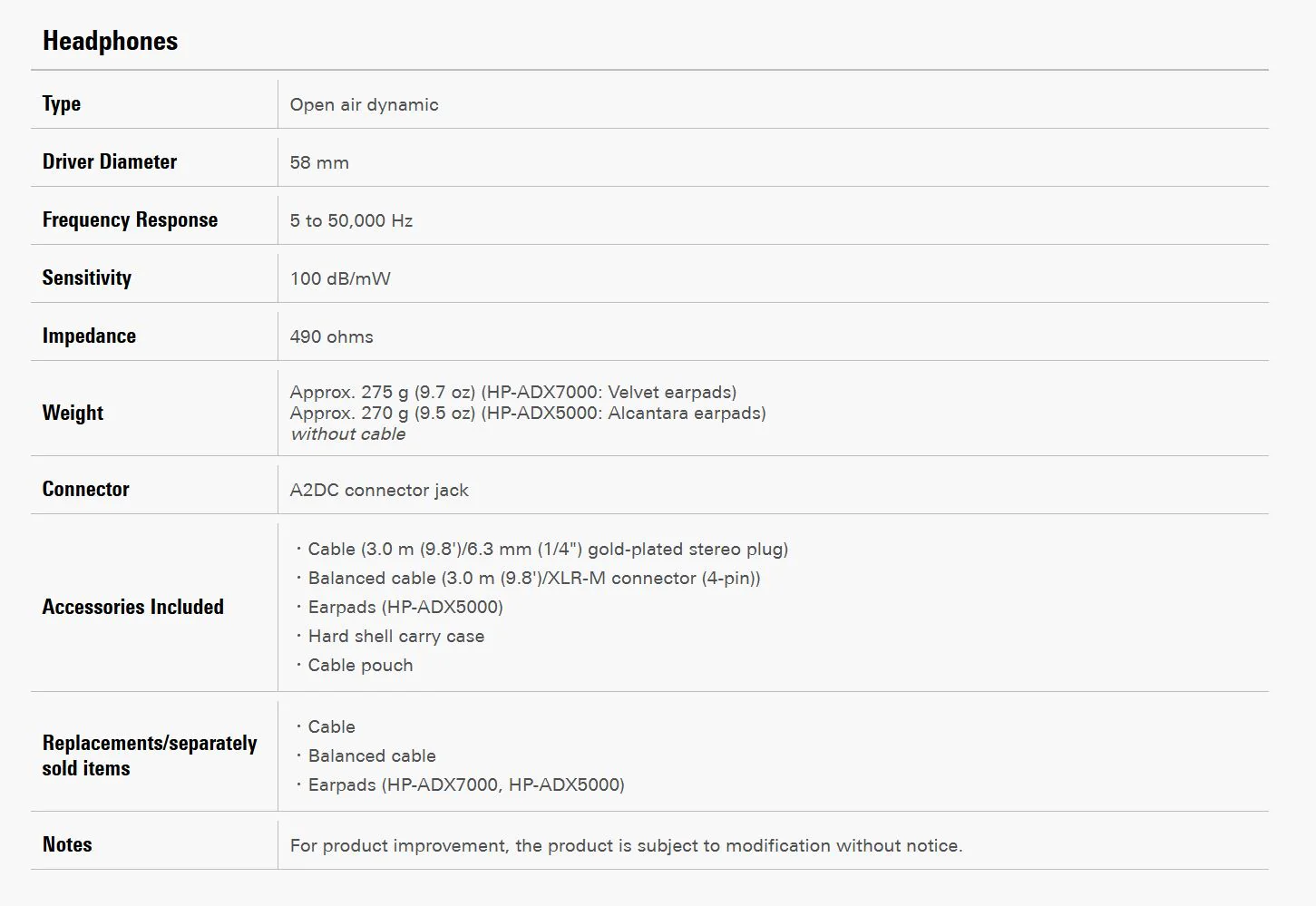 [🎶SG] AUDIO TECHNICA ATH-ADX7000 (ADX7000) - Audiophile Open-Air Dynamic Headphones - Image 8