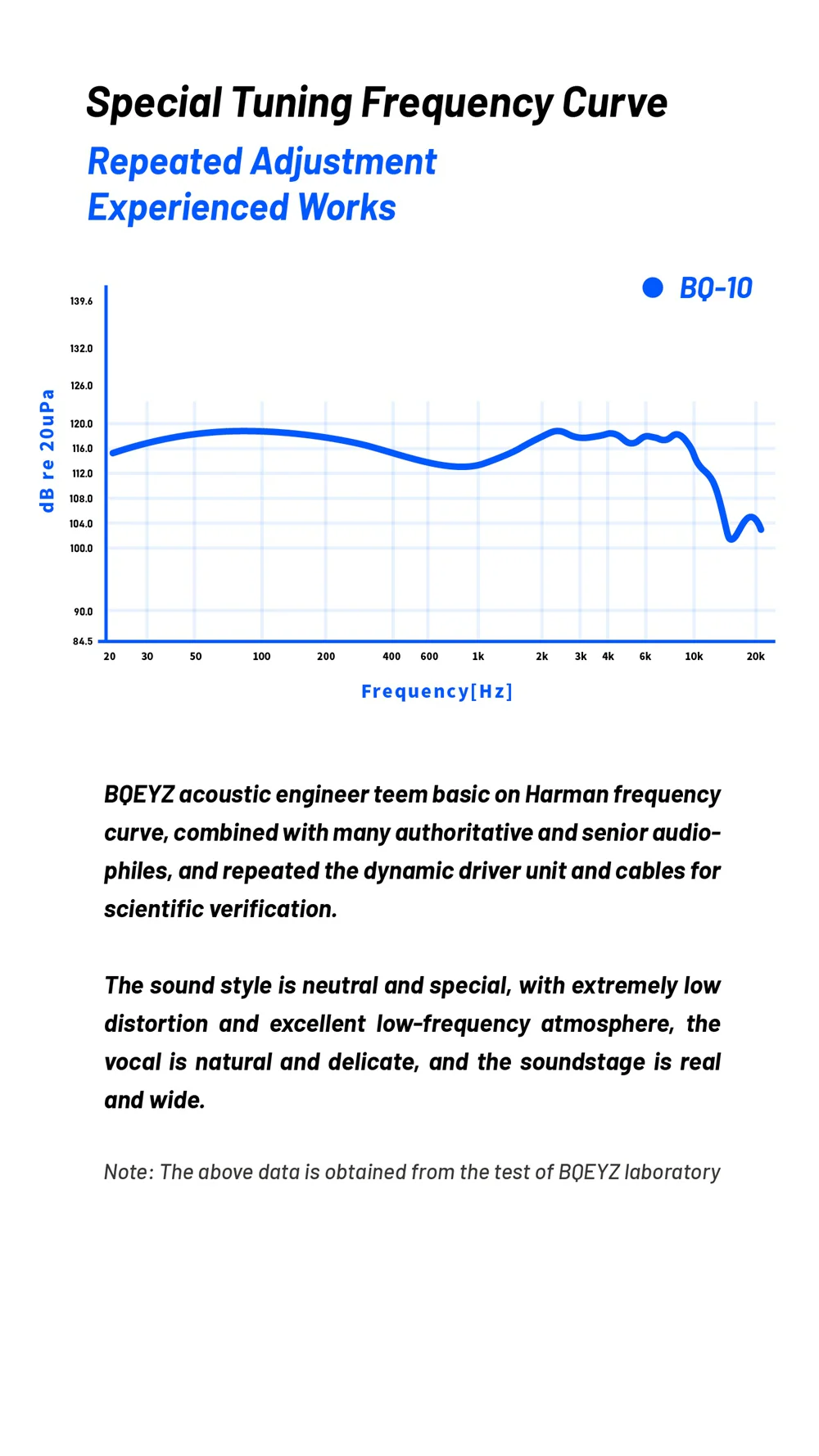 [🎶SG] BQEYZ BQ10 12mm Dual Cavity Dynamic Driver In-Ear Monitors - Image 8