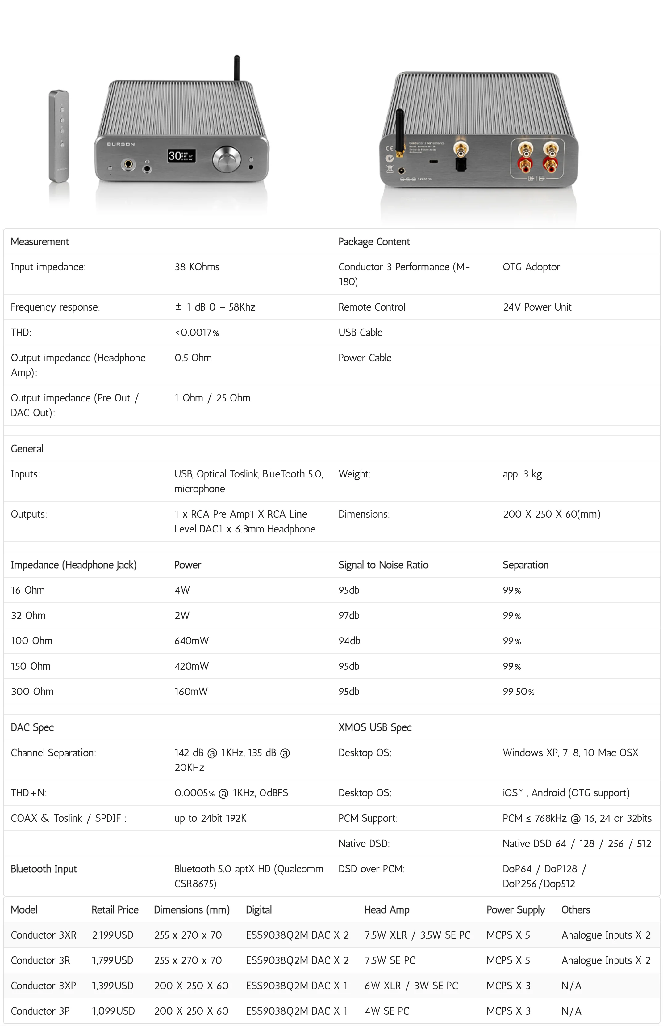 [🎶SG] Burson Audio - Conductor 3 Performance (DAC, Headphone Amp & Pre-Amp) - Image 9