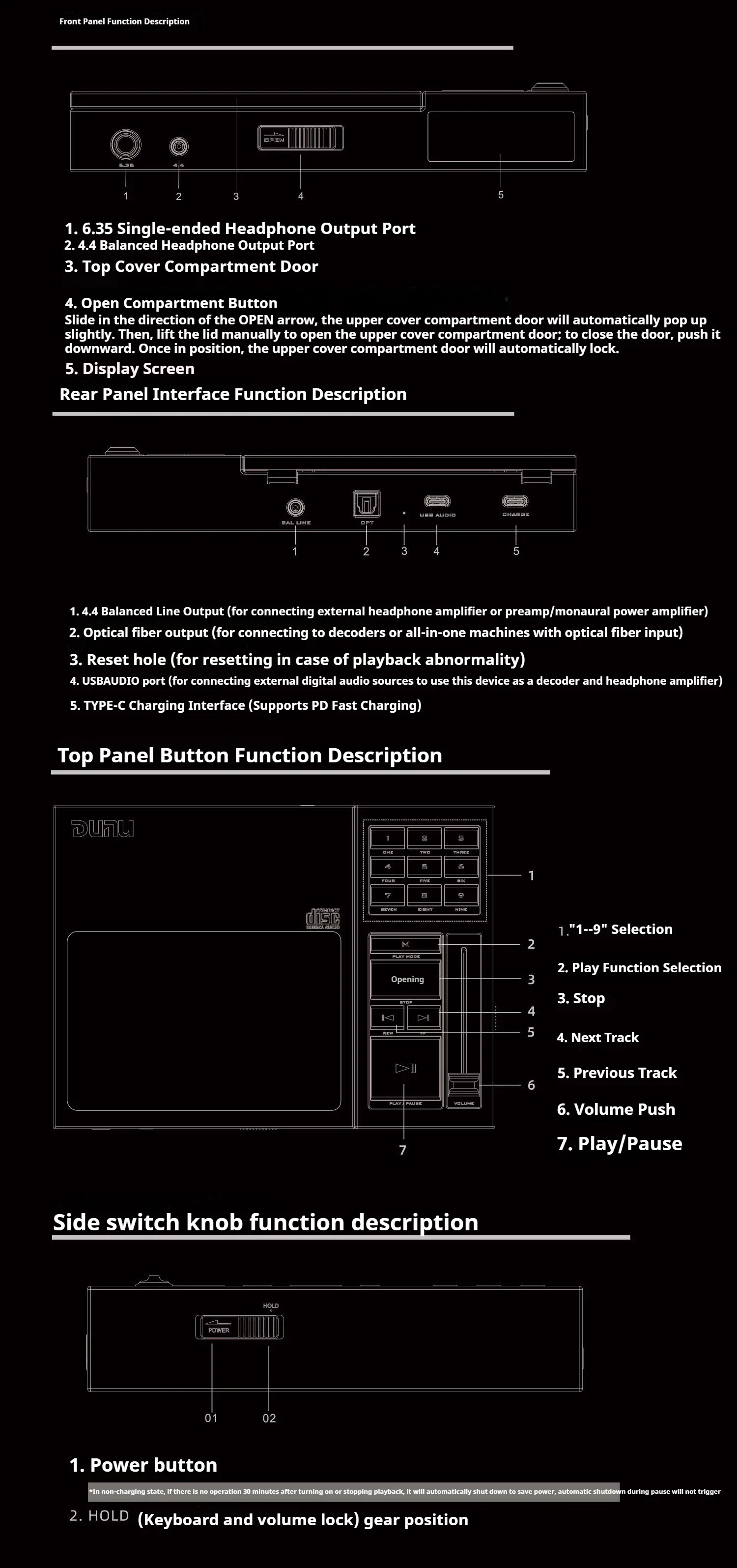 [🎶SG] DUNU CONCEPT R - R2R Portable CD Player - Image 11