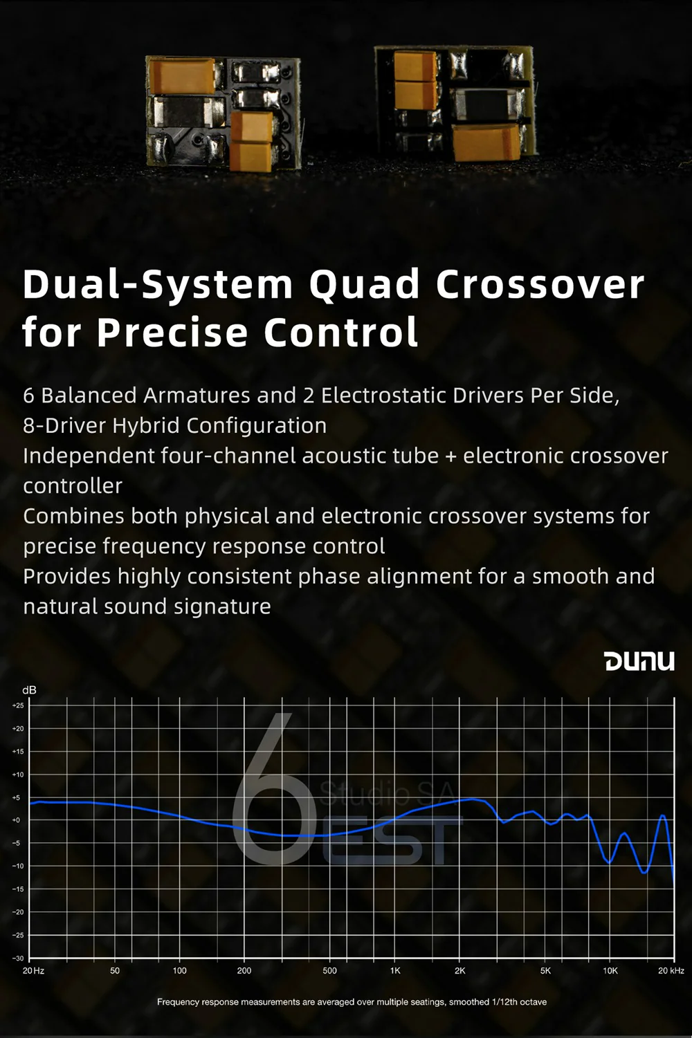 [🎶SG] DUNU SA6 EST 6BA + 2EST Drivers In-Ear Monitors - Image 4