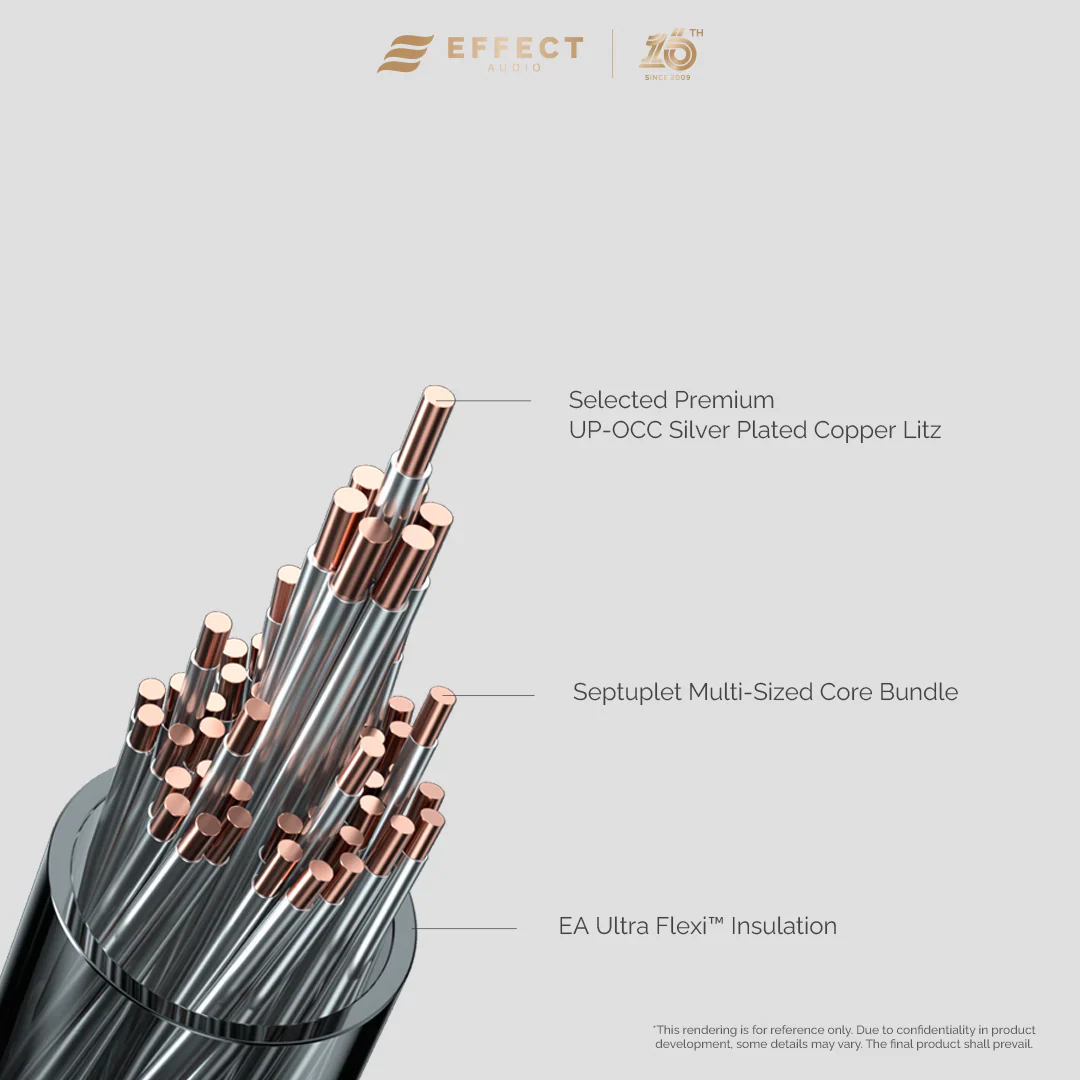 [🎶SG] EFFECT AUDIO CADMUS LITE Signature Series 4 Wires Earphone Cable - Image 5
