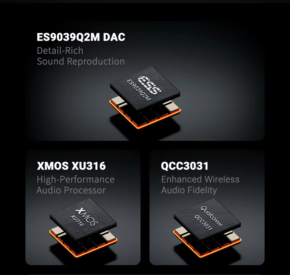 [🎶SG] FOSI AUDIO ZD3 Bluetooth Desktop DAC Preamp ARC Input, ES9039Q2M Fully Balanced Digital for Home Stereo Amplifier with Remote - Image 7