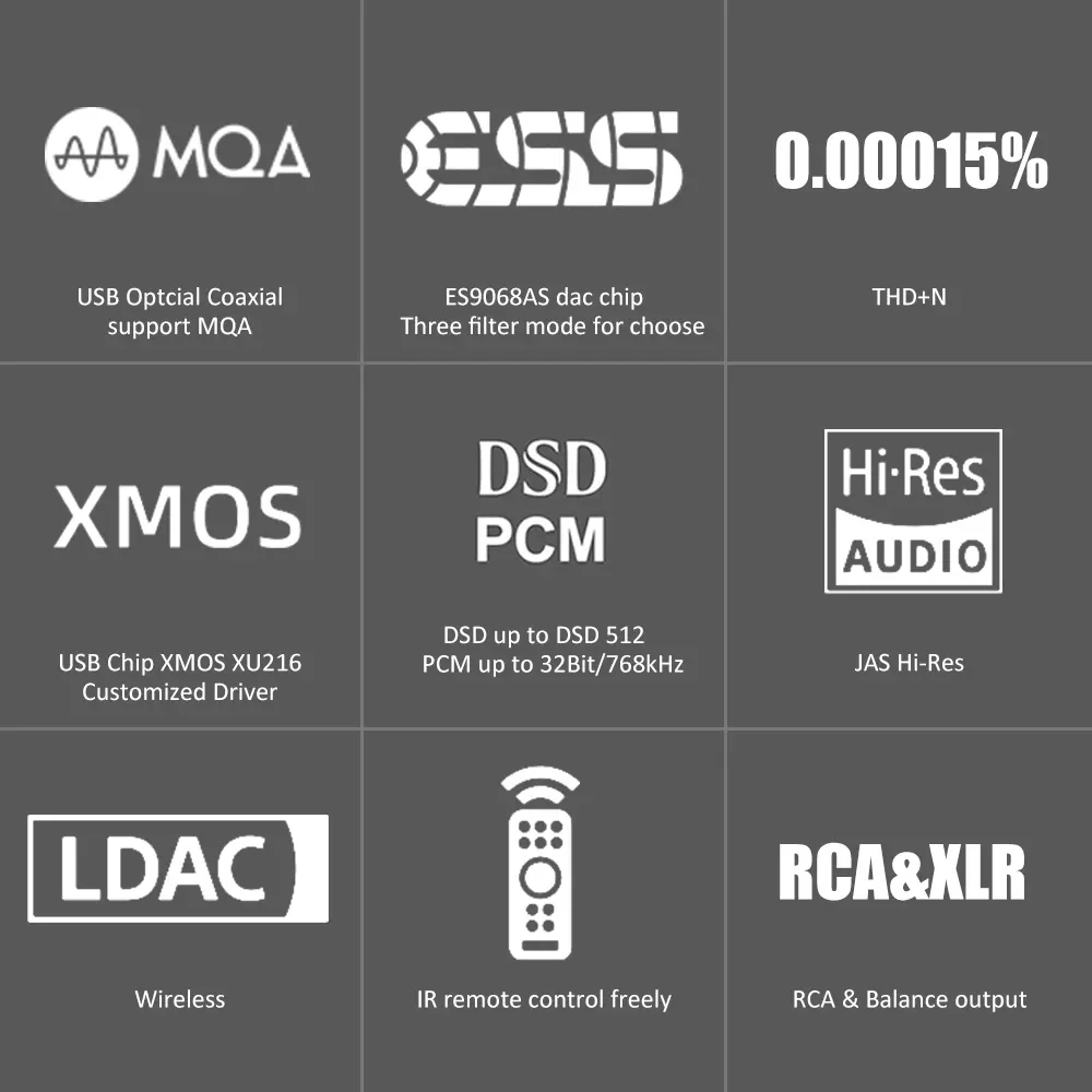 [🎶SG] FX Audio DS07 ES9068AS DAC Bluetooth 5.1 Balanced Full Decoder MQA LDAC - Image 7