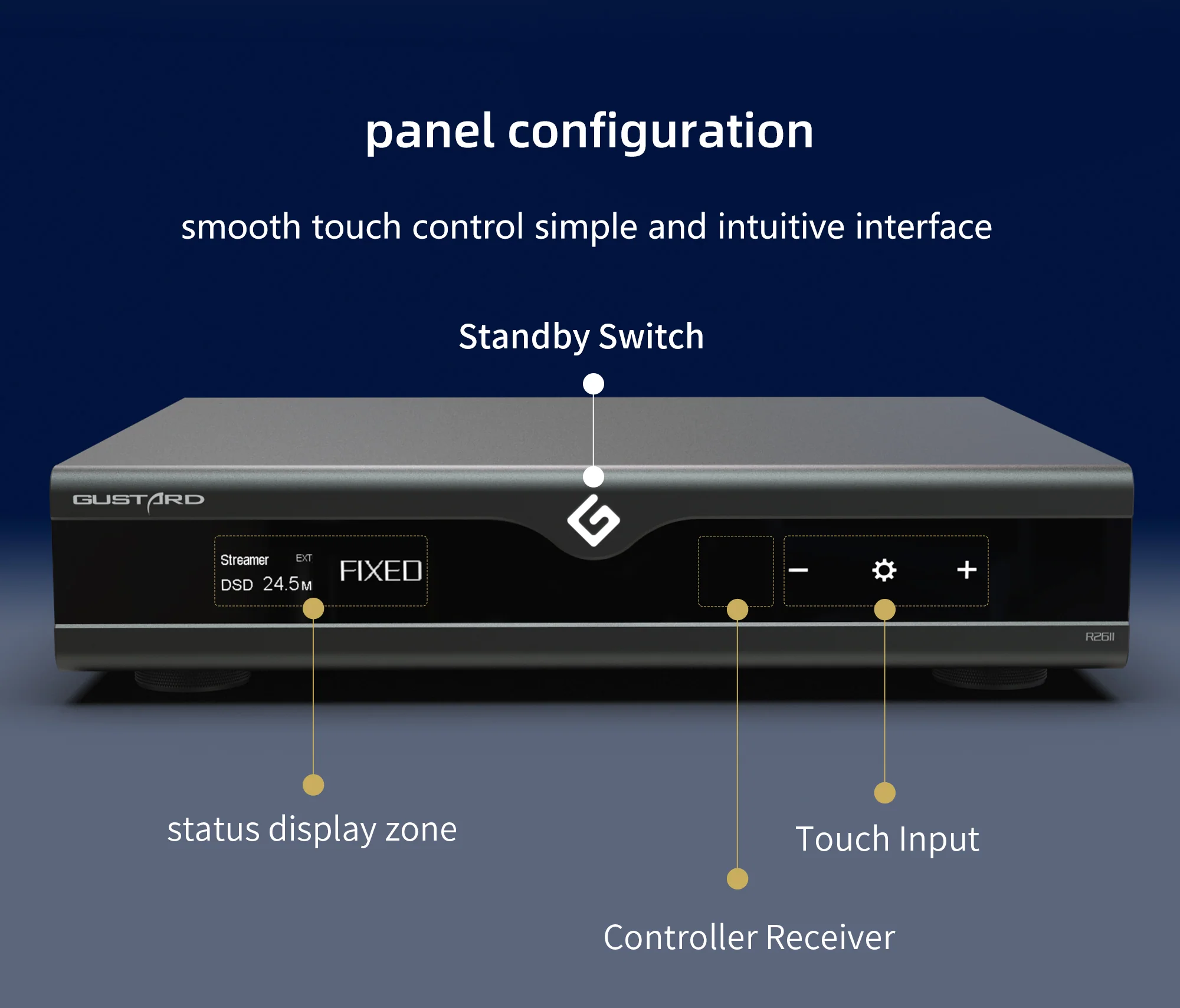 [🎶SG] GUSTARD R26 II - Discrete R2R Network Streaming DAC (R26II) - Image 6