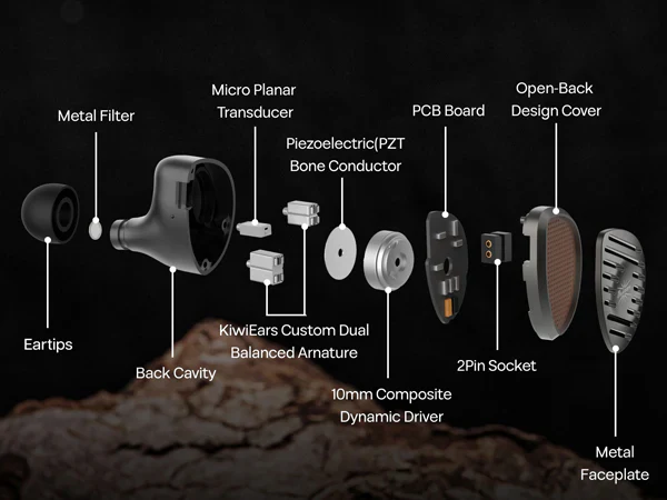 [🎶SG] KIWI EARS SEPTET - 1DD + 4BA + 1Planar + 1PZT Quadbrid IEM - Image 3