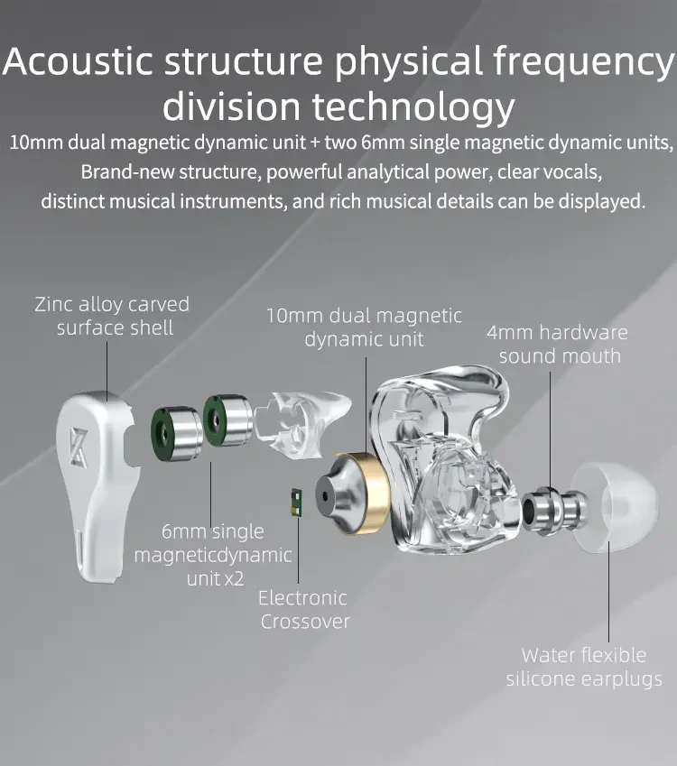 [🎶SG] KZ DQ6 3DD In-Ear Monitors With Mic - Image 5