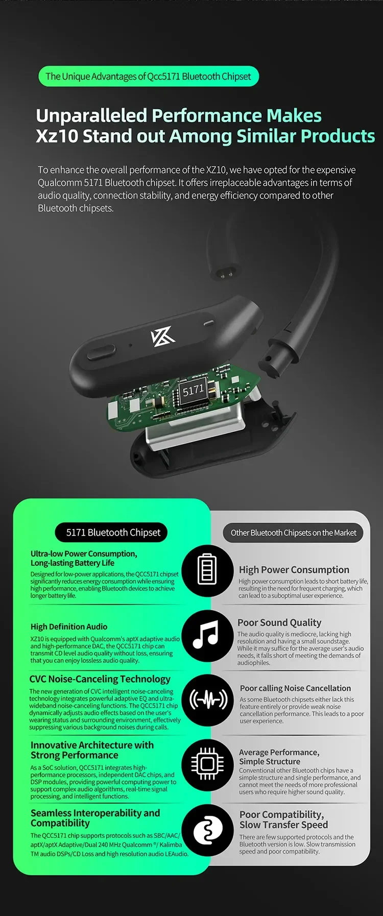 [🎶SG] KZ XZ10 True Wireless Bluetooth 5.3 Ear Hook - Image 4