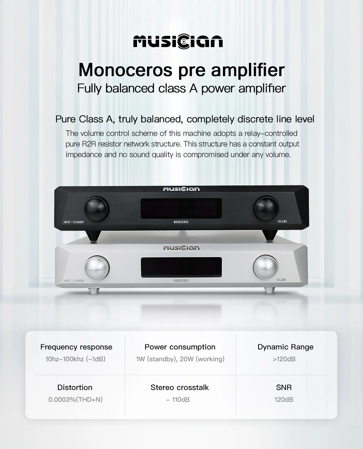 [🎶SG] Musician Audio MONOCEROS, HiFi Class A Balanced Pre-Amplfier - Image 9