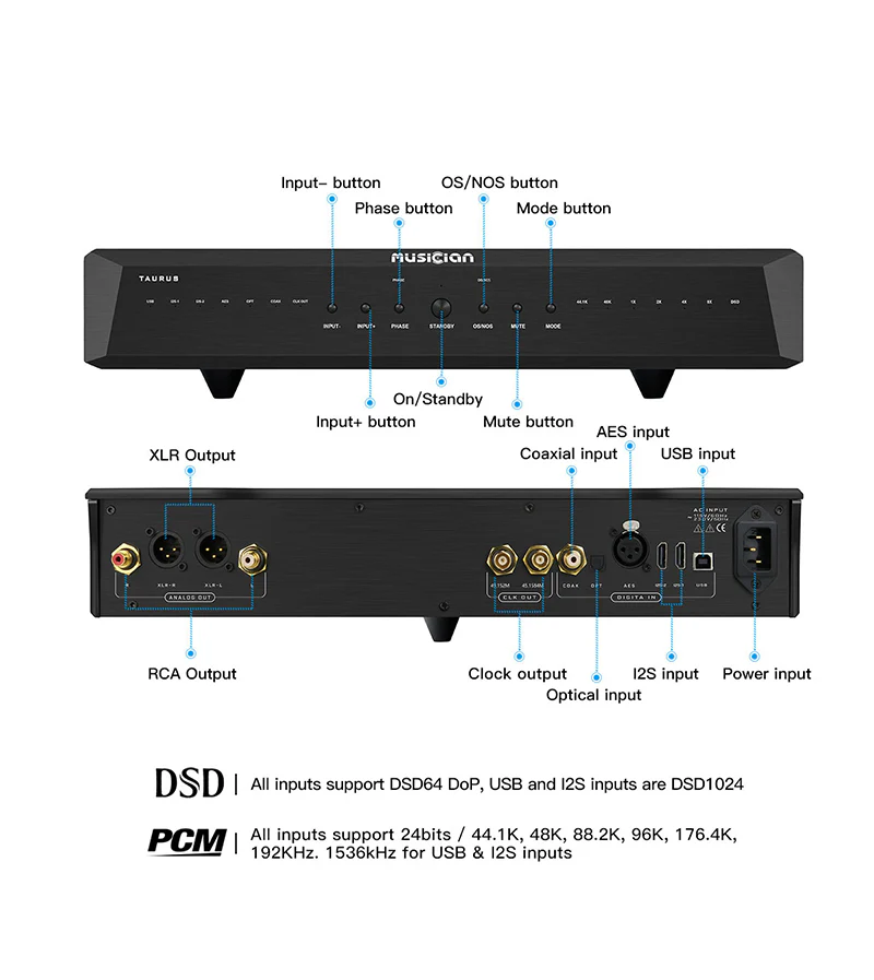 [🎶SG] Musician Audio Taurus - R2R DAC - Image 12