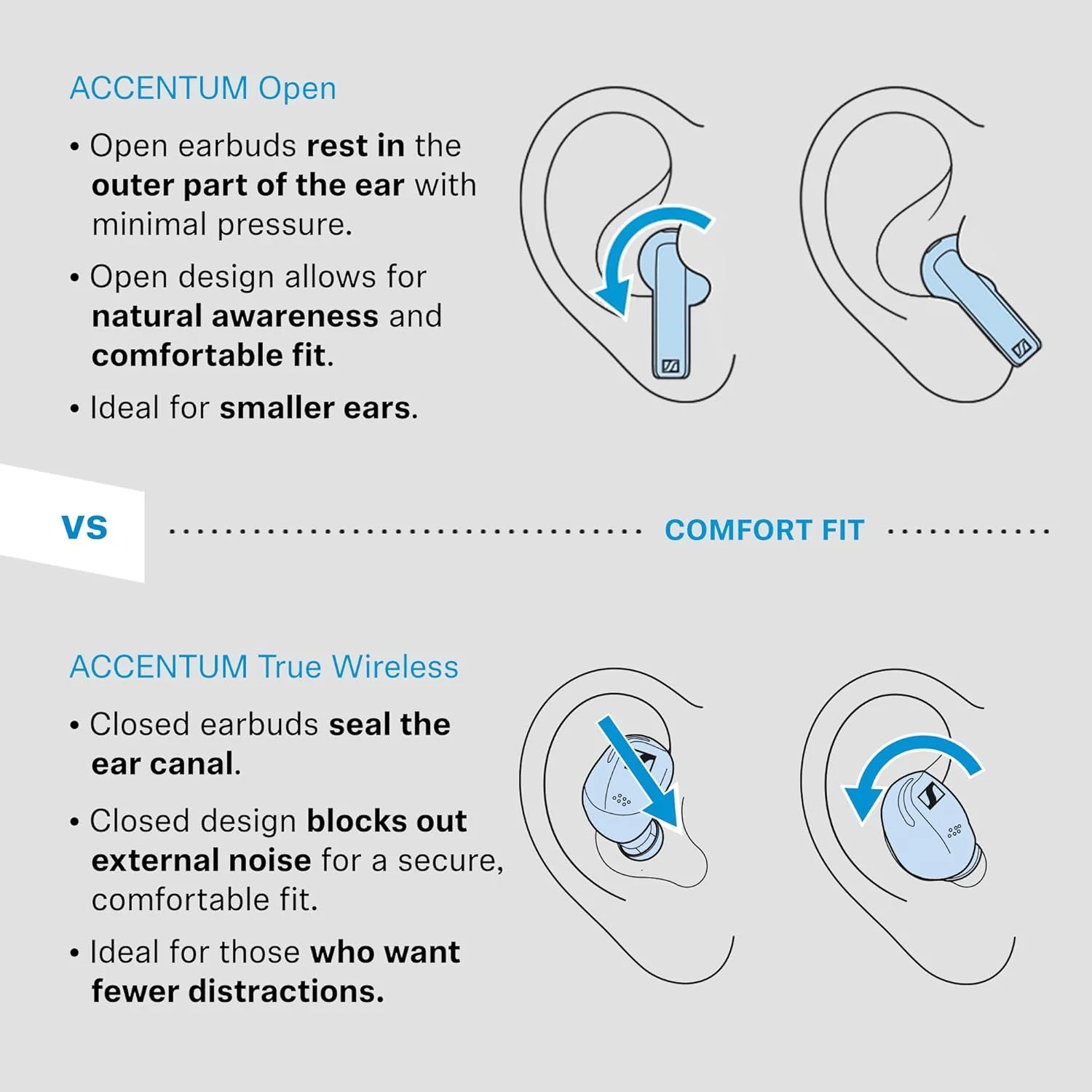 [🎶SG] Sennheiser Accentum Open - True Wireless Earbuds TWS - Image 10