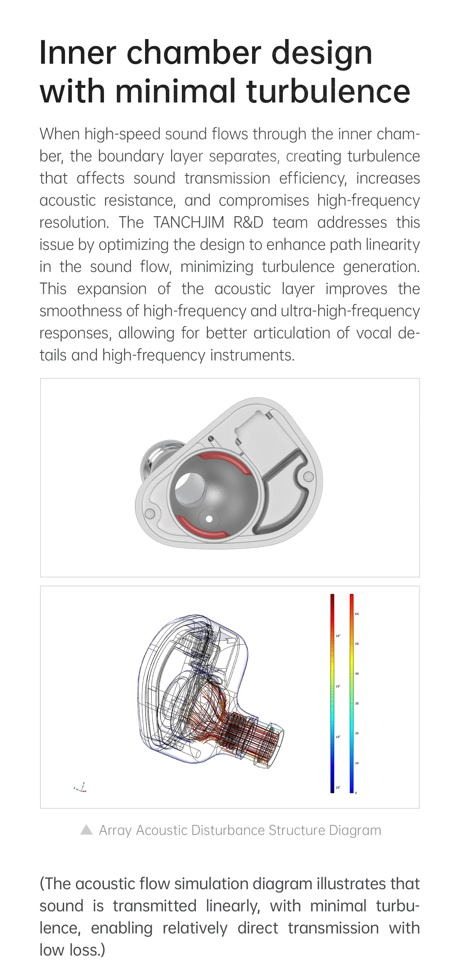 [🎶SG] TANCHJIM FOLA DMT5 Architecture Single Dynamic Driver In-Ear Monitors - Image 7