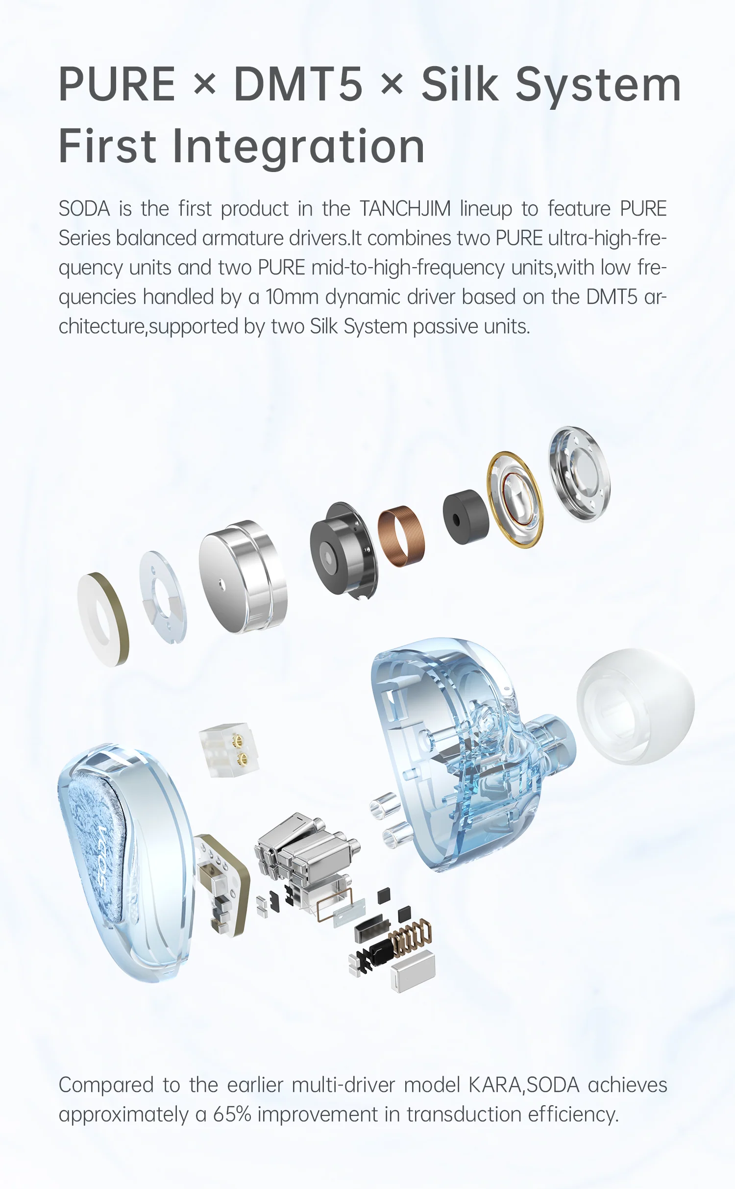 [🎶SG] TANCHJIM SODA - 1DD + 4BA + 2SS Passive Unit Hybrid IEMs - Image 8