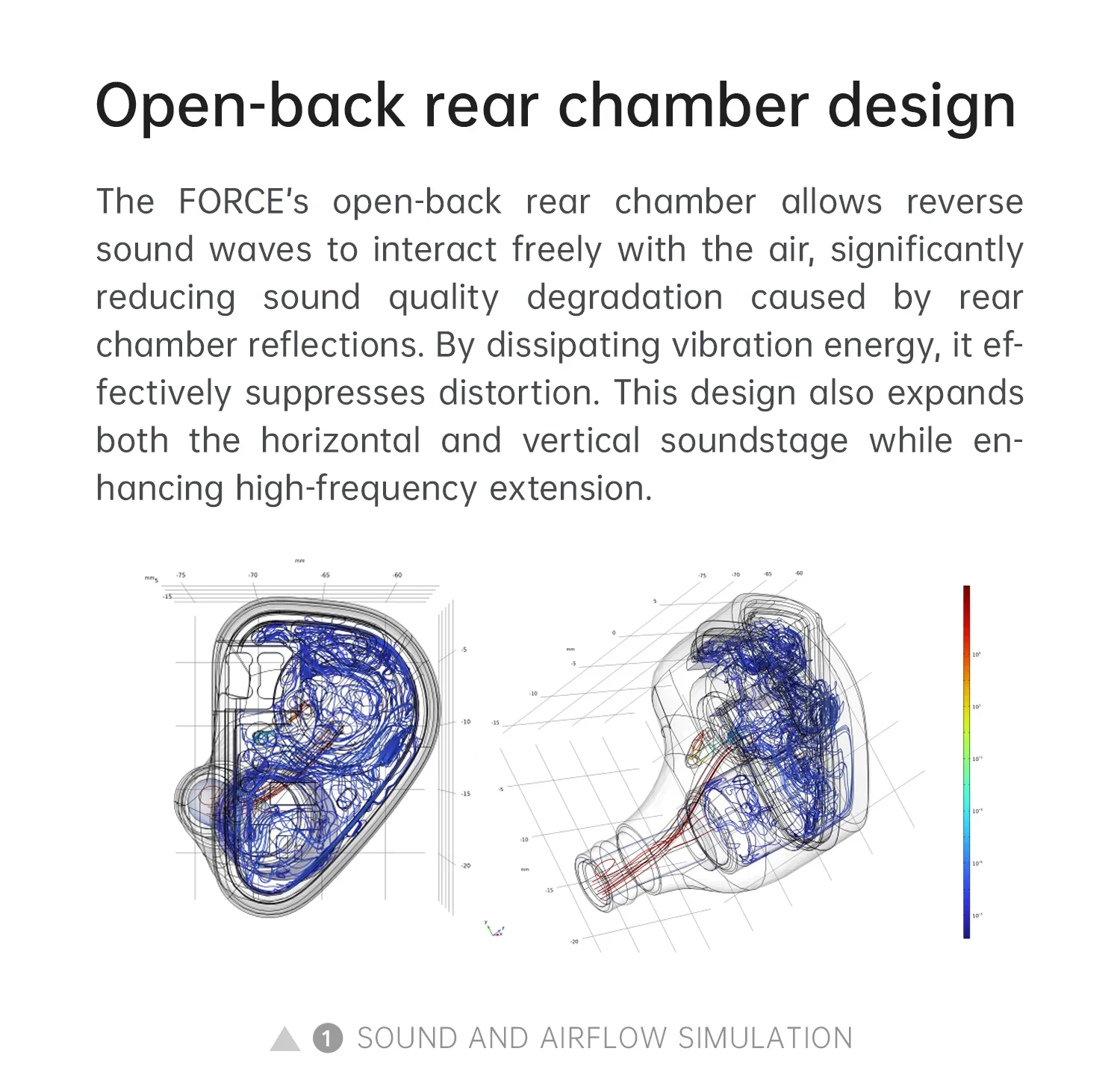 [🎶SG] TANCHJIM x EFFECT AUDIO FORCE Dual Dynamic Drive Flagship In-ear Monitors - Image 10