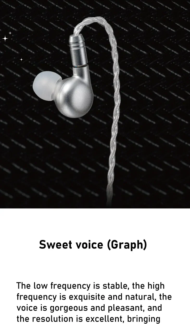 [🎶SG] TINHIFI C5 Hybrid Planar Magnetic + BA IEM - Image 14