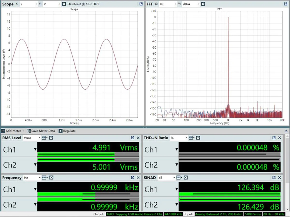 [🎶SG] TOPPING D50III (D50 III) Dual ES9039Q2M Digital to Analog Convertor (DAC) - Image 20