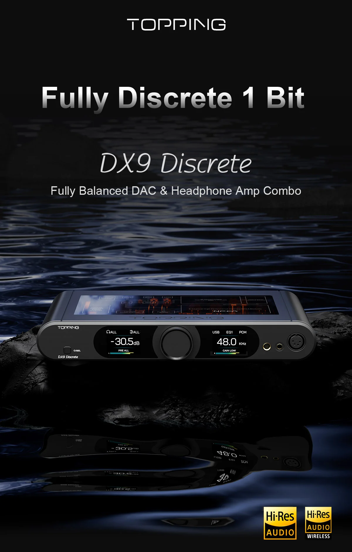 [🎶SG] TOPPING DX9 Discrete DAC & Headphone Amplifier - Image 3