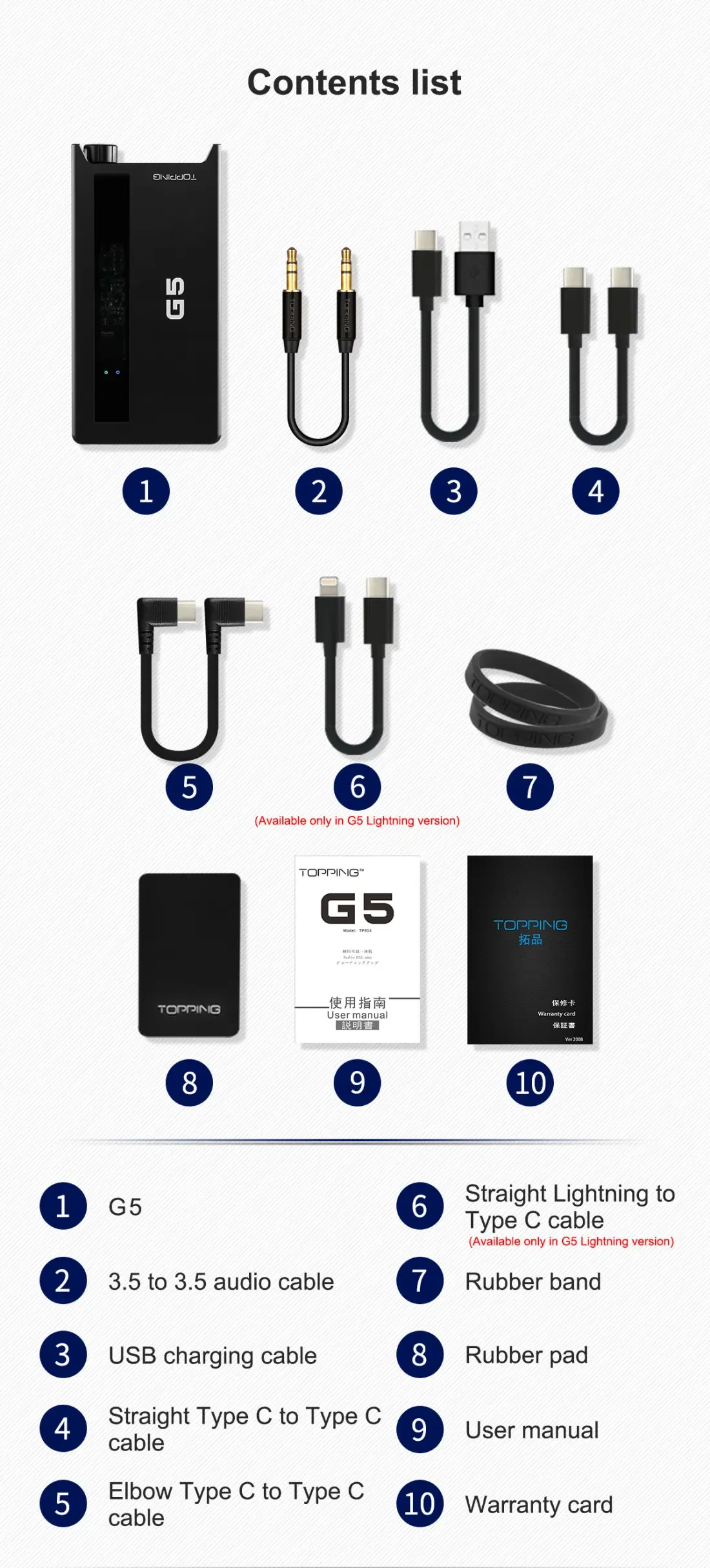 [🎶SG] TOPPING G5 PORTABLE ES9068AS DAC AMP - Image 18