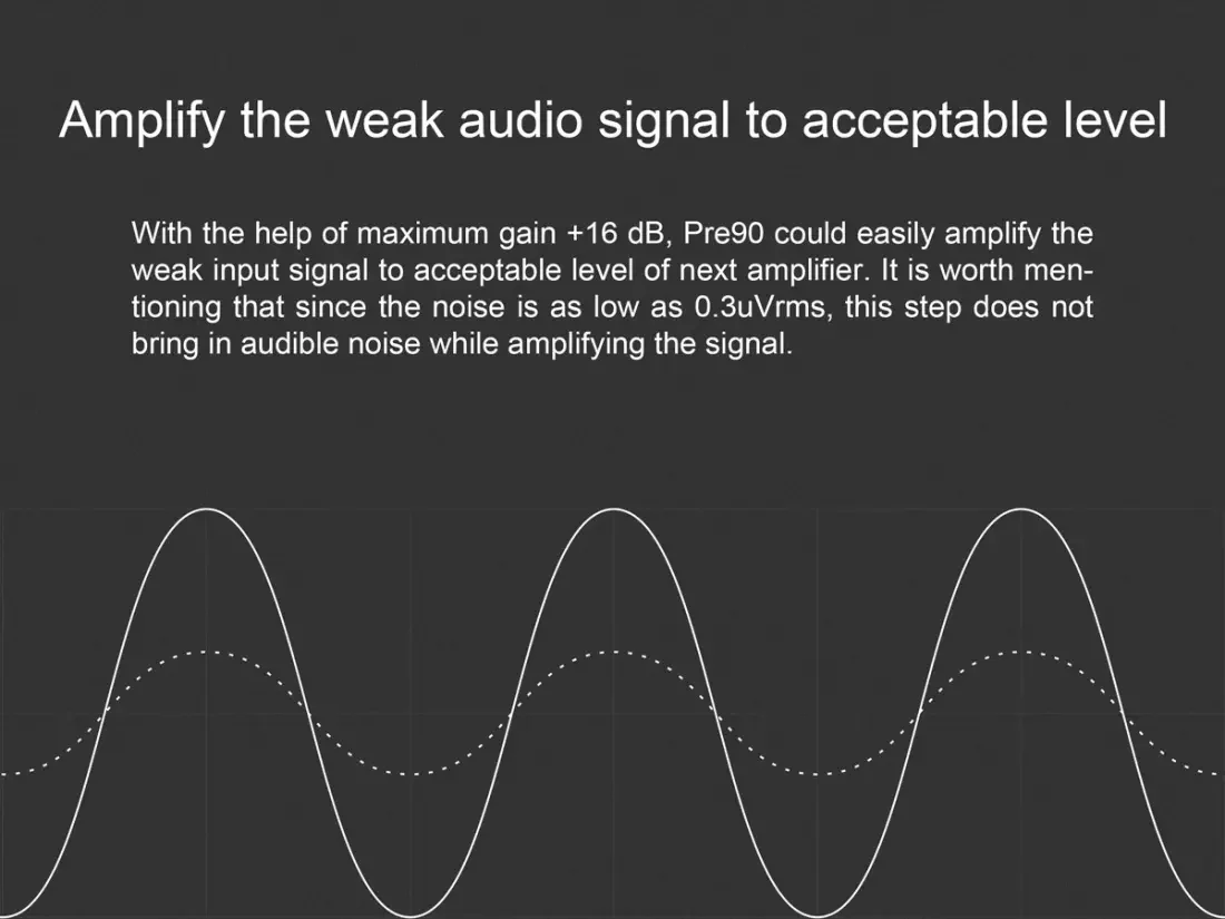 [🎶SG] TOPPING Pre90 Balanced Preamplifier - Image 9