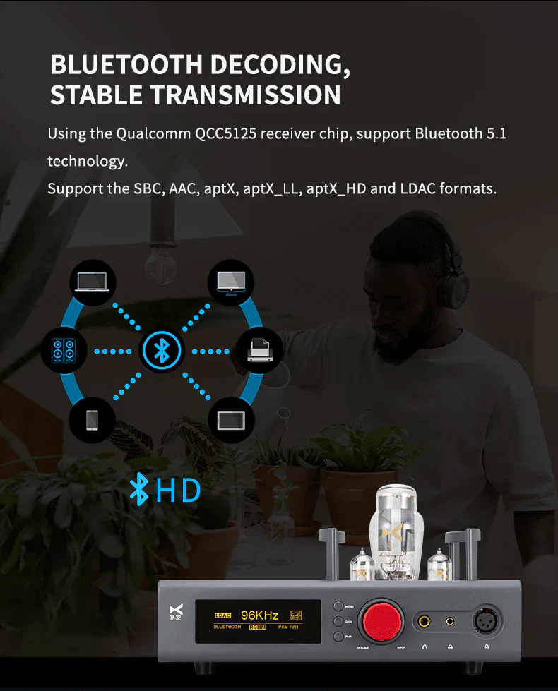 [🎶SG] XDUOO TA-32 (TA32) High Performance DAC & Tube Balance Headphone Amplifier - Image 7